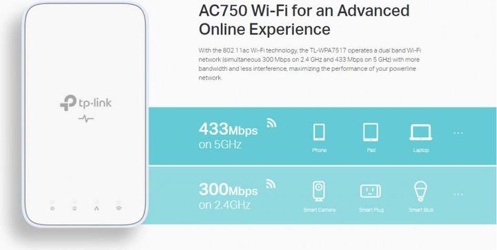 Image du produit TP-Link TL-WPA7517 KIT (1000 Mbit/s)