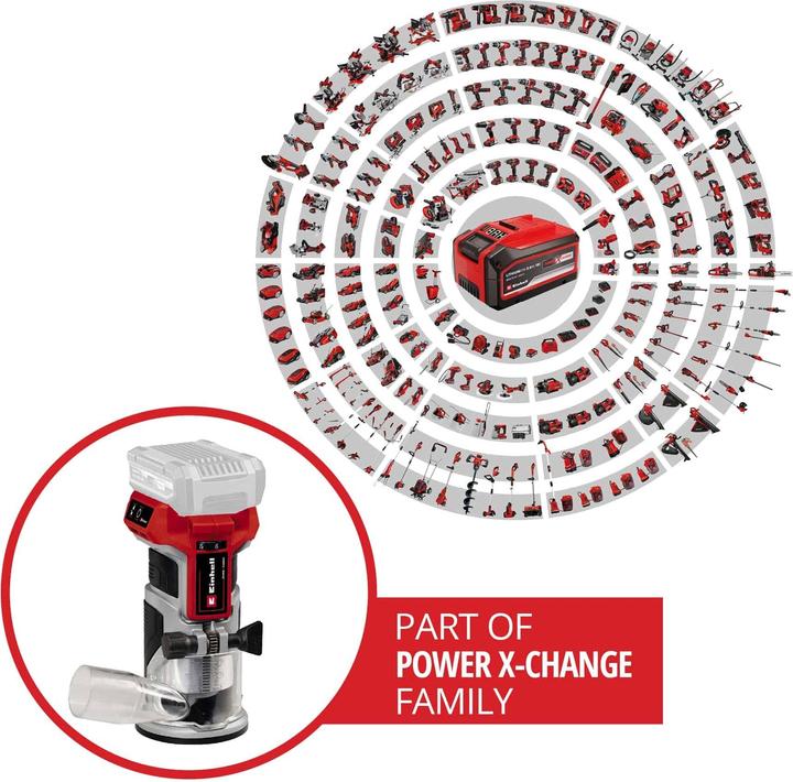 Produktbild Einhell TP-ET 18 Li BL - Solo