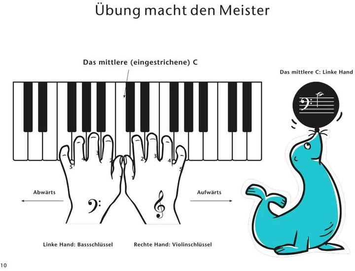 Produktbild Wir musizieren am Klavier Band 1 Neuauflage (Deutsch, John Wesley Schaum, 2018)