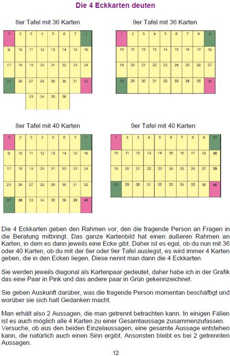 Lenormand grosse Tafel (Deutsch, Angelina Schulze, 2020)