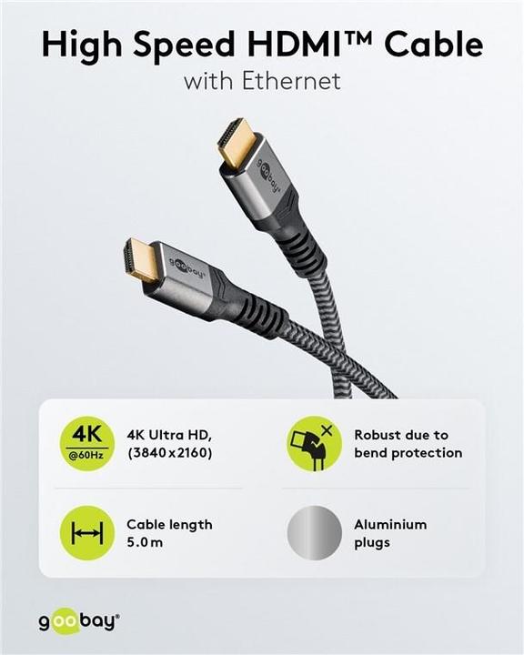 Image du produit Goobay HDMI (type A) — HDMI (type A) (5 m, HDMI)