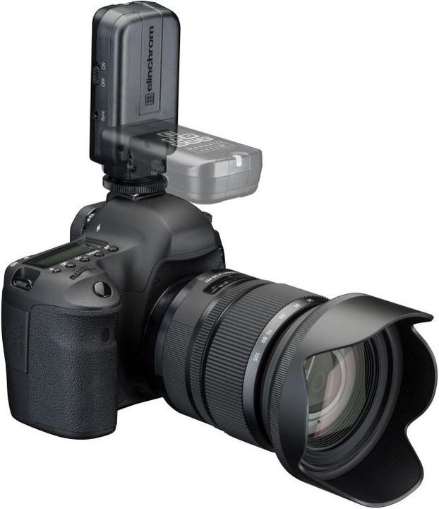 Immagine prodotto Elinchrom Trasmettitore Skyport Plus