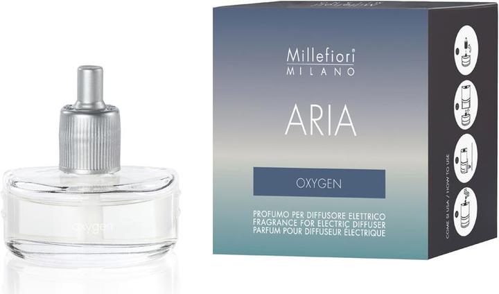 Millefiori Oxygen (20 ml)