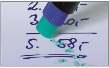 Actual product image Faber-Castell Overhead pen Multimark Permanent (Red, 0.40 mm, 1 x)