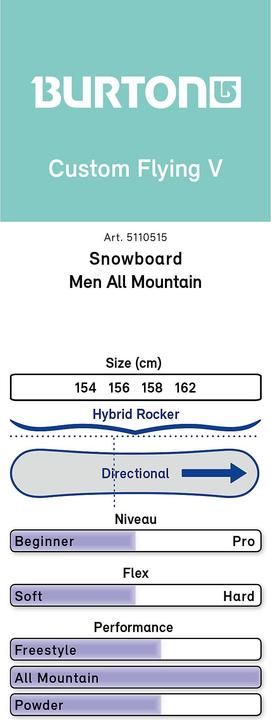 Produktbild Burton Custom Flying V Herren Snowboard 19/20 (154)