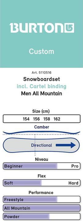 Produktbild Burton Custom Herren Snowboard Set 19/20 (154)