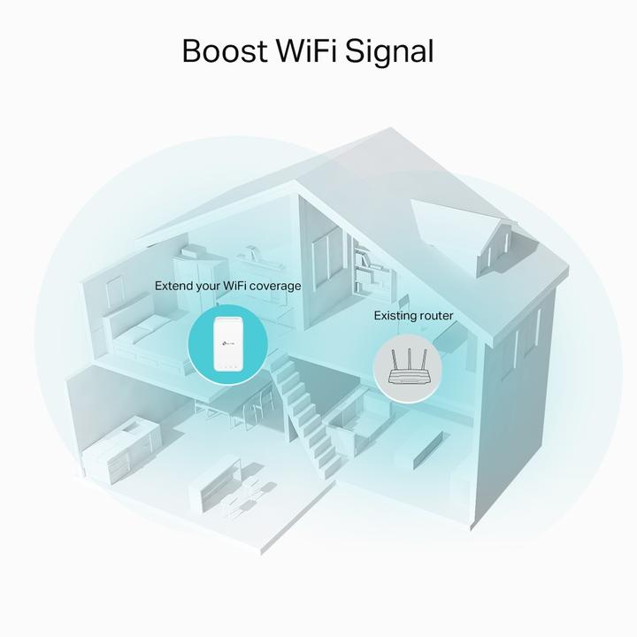 Actual product image TP-Link WL repeater RE335 AC1200 (867 Mbit/s, 300 Mbit/s)