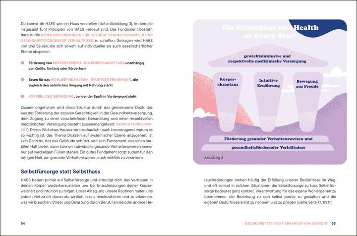 Produktbild Gesundheit kennt kein Gewicht. Das Anti-Diät-Buch (Deutsch, Petra Schleifer, Antonie Post, 2022)