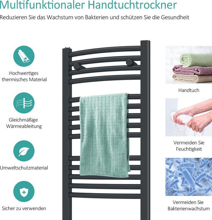 Actual product image Emke Electric Bathroom Radiator, Electric Bathroom heater, Anthracite 120x40cm 500W (500 W)