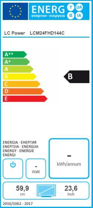Energy Label LC-Power LC-M24-FHD-144-C (1920 x 1080 pixels, 23.60")