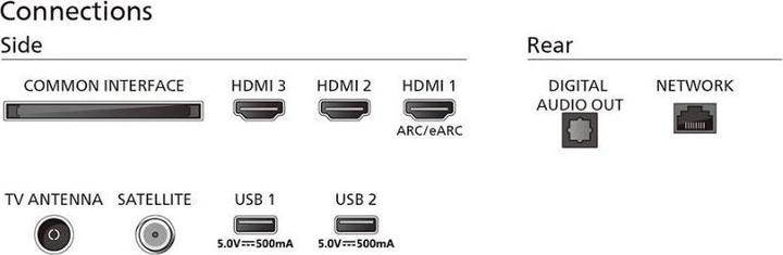 Produktbild Philips 65PUS7009/12 (65", PUS7009, LCD, 4K, 2024)