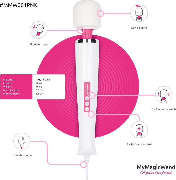 Actual product image My Magic Wand Wall Massager