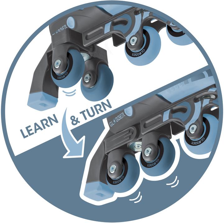 Actual product image Globber Learning Skates 2in1 (26, 27, 28, 29)