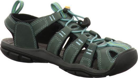 Actual product image Keen Sandals (42)