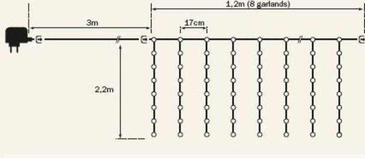 Produktbild STT LED Connect Windowlight (1.20 m)
