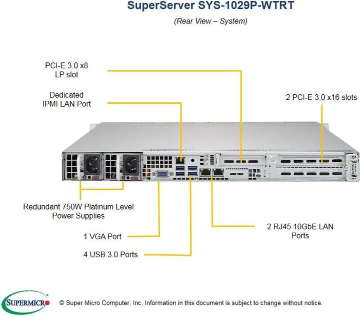 Produktbild Supermicro 1029P-WTRT: 2x Xeon Scalable