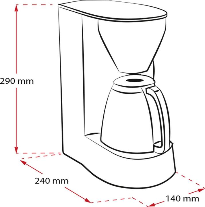 Produktbild Melitta Single 5 M 728
