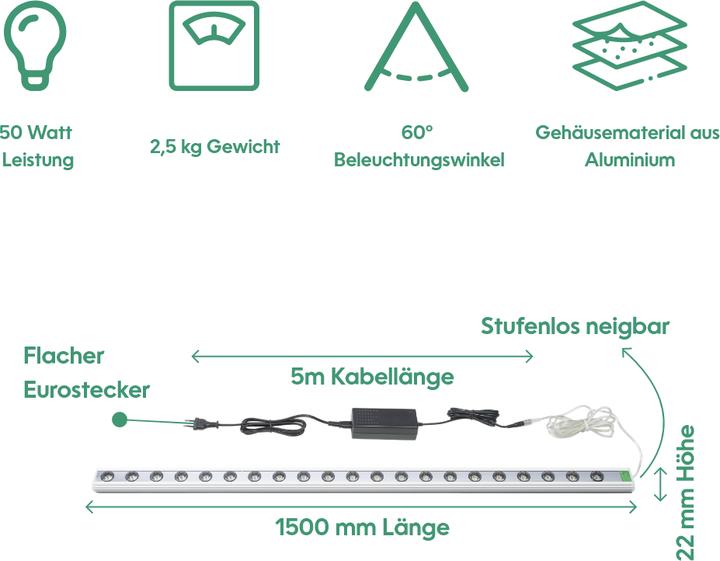 Energy Label Parus by Venso Wall Spot 150cm, beam angle 60 °, LED growth lamp, growth light for indoor plants and (LED, 245 V)