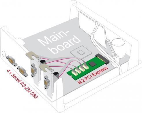 Produktbild Delock Serieller Adapter