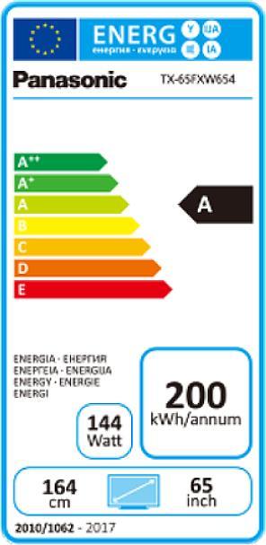 Energie-Label Panasonic Tx-65fxw654 (65", LCD, 4K, 2018)