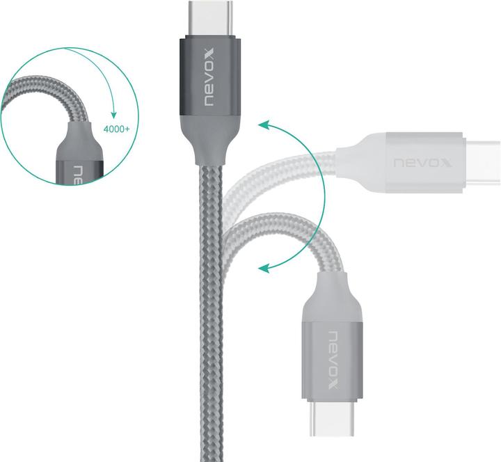 Actual product image Nevox USB-C to USB 3.0 (2 m, USB 3.0)