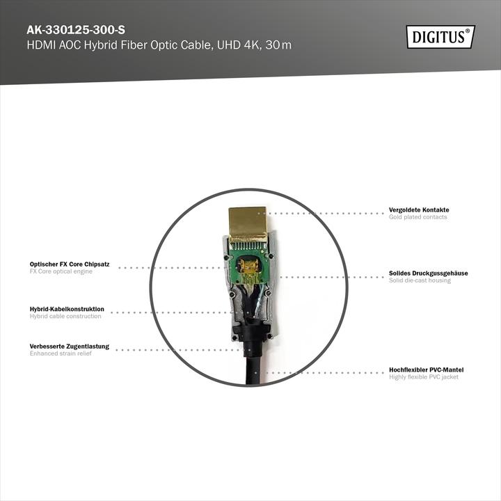 Actual product image Digitus HDMI (Typ A) — HDMI (Typ A) (30 m, HDMI)