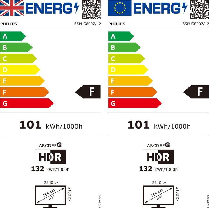 Energie-Label Philips 65PUS8007 (65", PUS8007, LED, 4K, 2022)