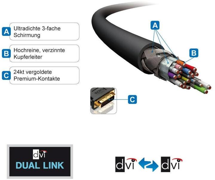 Produktbild Purelink Dvi — Dvi (1 m, DVI)