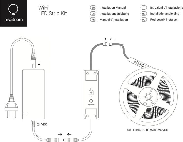 Actual product image myStrom LED Strip Set (Multicoloured, 250 cm, Indoor)