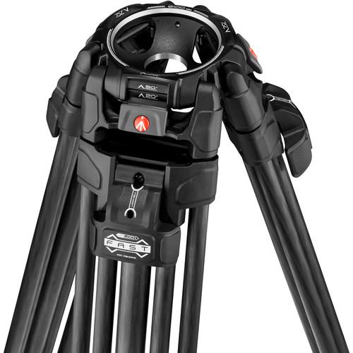 Produktbild Manfrotto 608 & CF Fast Twin MS (Carbon)