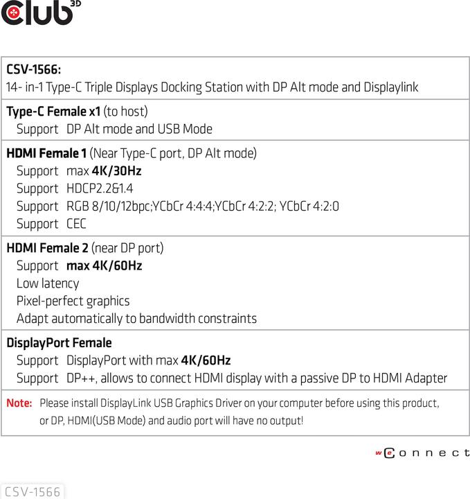 Productafbeelding Club 3D CSV-1566 (USB-C, 4 Havens)