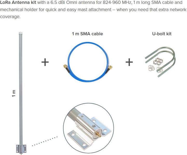 Produktbild MikroTik TOF-0809-7V-S1 (Antennenadapter)
