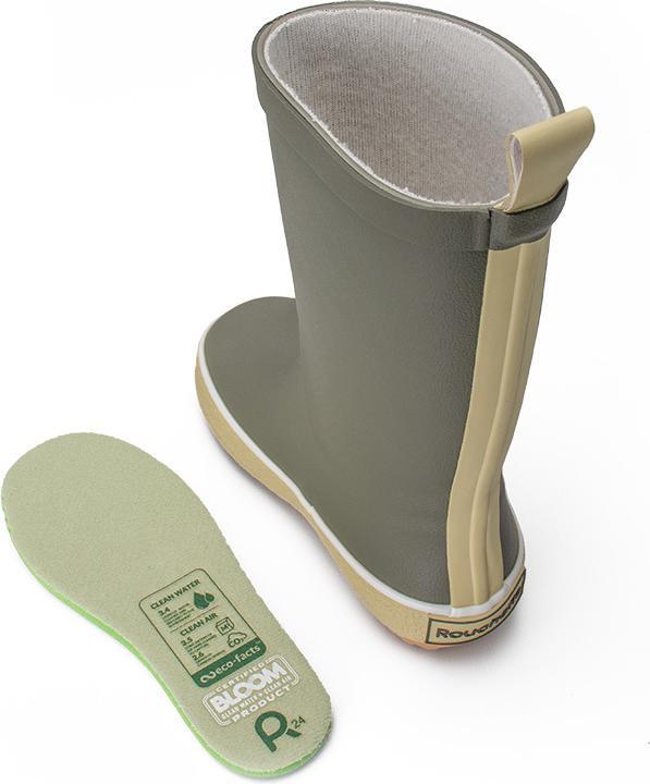 Image du produit Rouchette bottes de pluie enfant protect the planet (35)