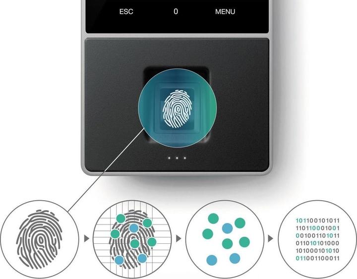 Image du produit Safescan TimeMoto TM-828 SC