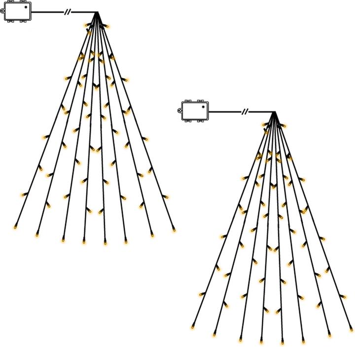 Produktbild Star Trading Baummantel Lichterkette Aussen Batterie | LED Baummantel |Lichterkette Baum 2er Set| Wei (0.29 m)