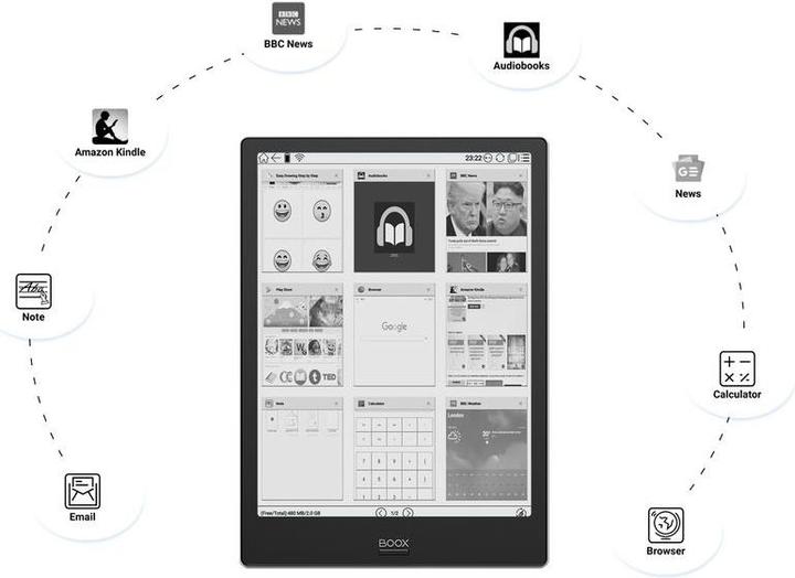 Image du produit Onyx Boox Note Pro (10.30", 64 Go, Gris, Noir)