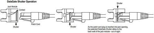 Actual product image Molex PID-00141