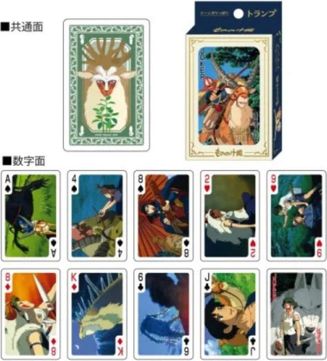 Actual product image Ghibli - Princesse Mononoke (Japanese)