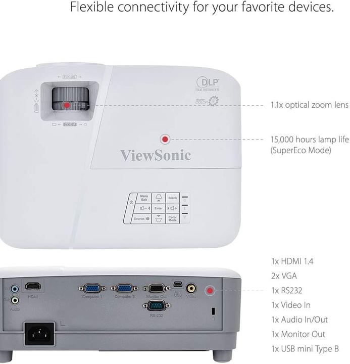 Actual product image Viewsonic PA503W (Full HD, 3600 lm, 1.55 - 1.7:1)