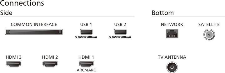Produktbild Philips 43PUS8009/12 (43", LED, 4K, 2024)