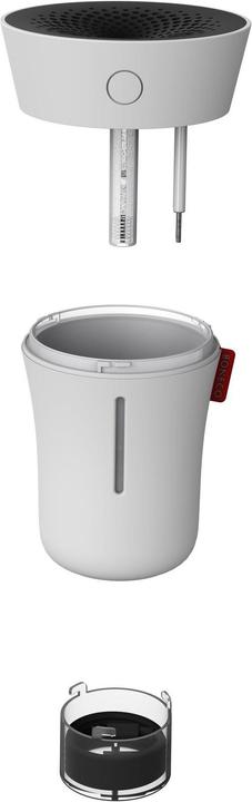 Immagine prodotto Boneco U50 (15 m²)