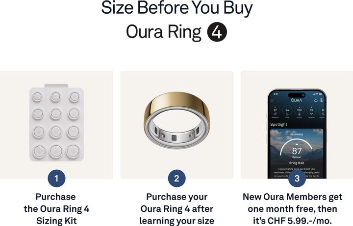 Actual product image Oura Ring 4 (10, Gold)