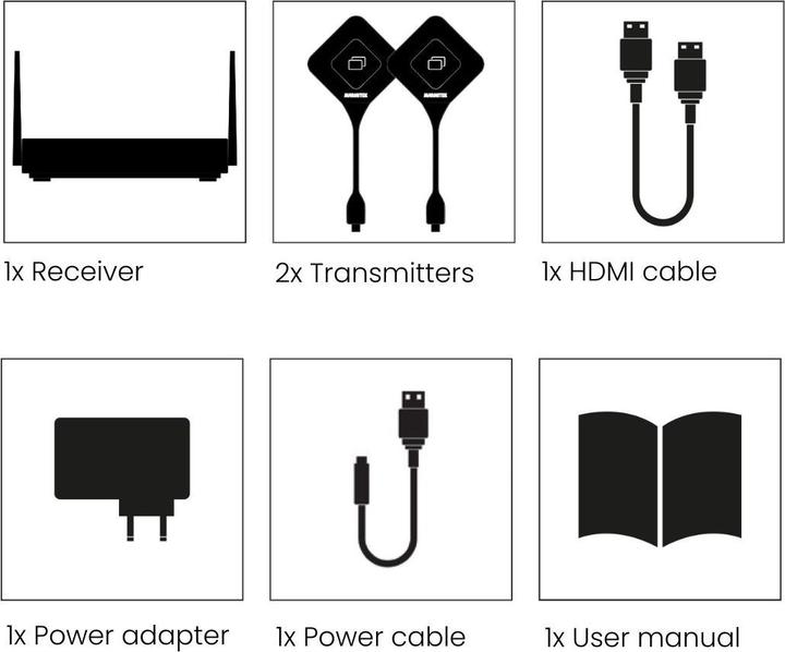 Actual product image Marmitek Präsentations-System Stream 4K Pro Kit, Gewicht: 170 g (50 m, HDMI 2.0, Video Upscaling 4k)