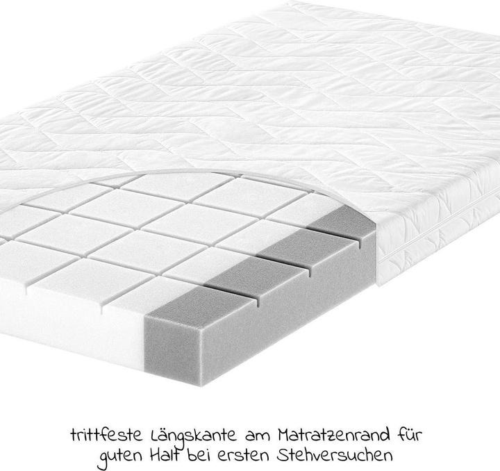 Actual product image Julius Zöllner 6-piece mattress set for cot 70x140cm - Baby mattress Baby mattresses & children's mattresses (70 x 140 x 10 cm)