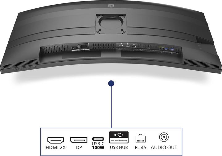 Productafbeelding Philips 34B2U5600C/00 (3440 x 1440 pixels, 34")