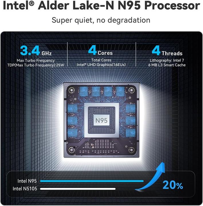 Image du produit Beelink S12 Mini PC mit Intel Alder Lake N95 Prozessor (16.38 Go)
