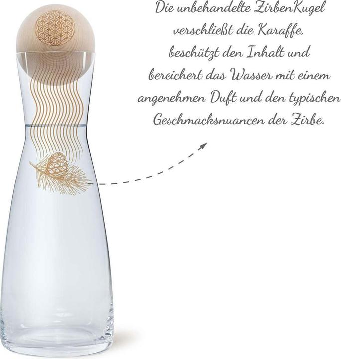 Produktbild ZirbenFamilie ZirbenKugel Set "Blume des Lebens"