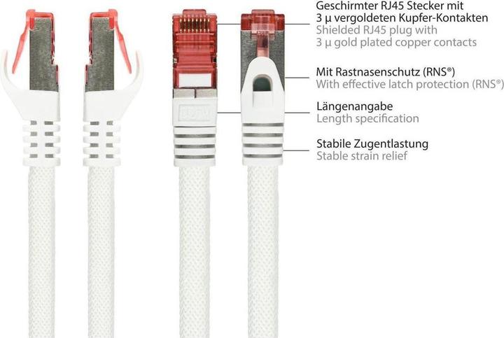 Image du produit Varia SO-37207 - Patchkabel Cat.6, S/FTP, 0,5m, weiss (S/FTP, 0.50 m)