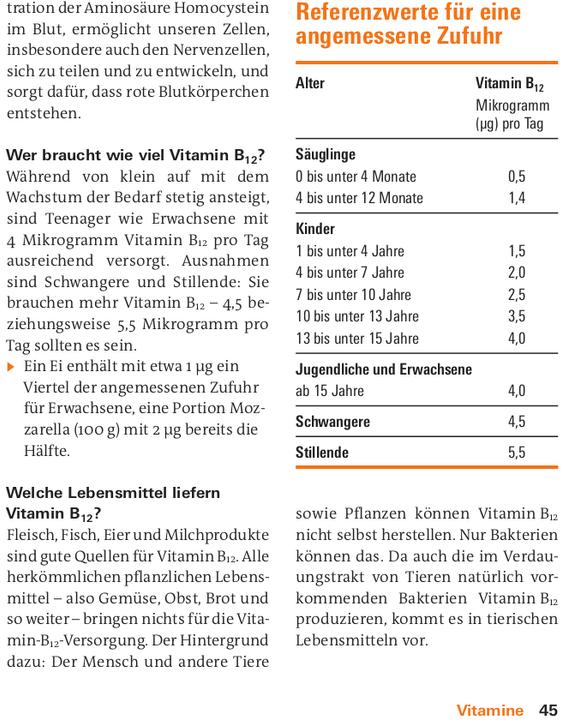 Nährwerte und Zutaten Vitamine, Mineralstoffe, Spurenelemente (Deutsch, Prof. Dr. Bernhard Watzl, Dr. Angela Bechthold, 2024)