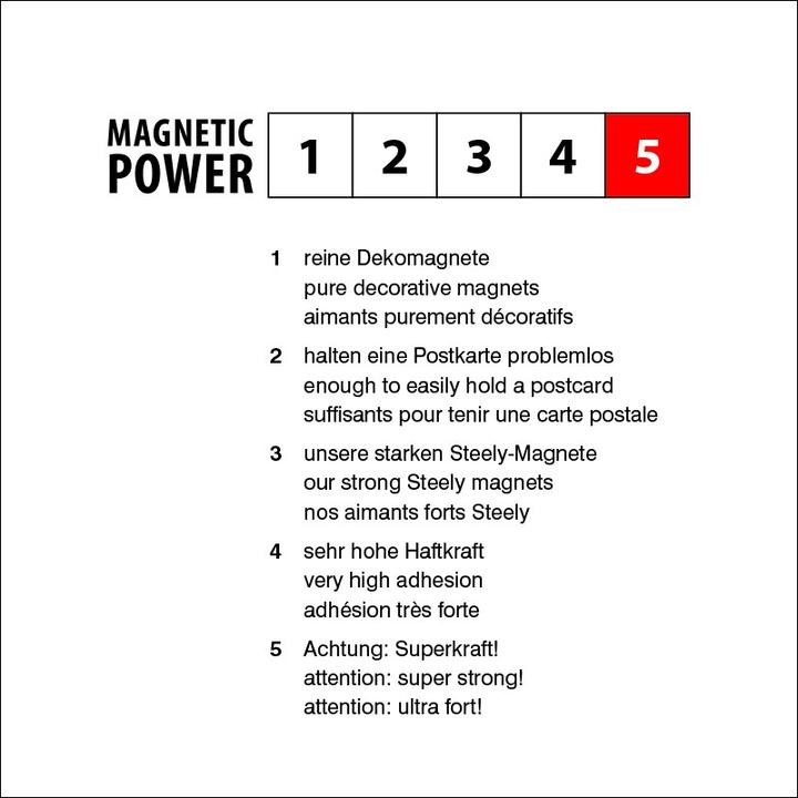 Actual product image Trendform Cube Medium (6 x)